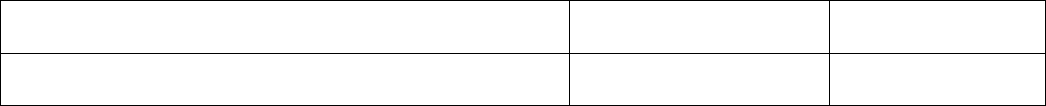 Time and materials log sheet in Word and Pdf formats - page 2 of 2