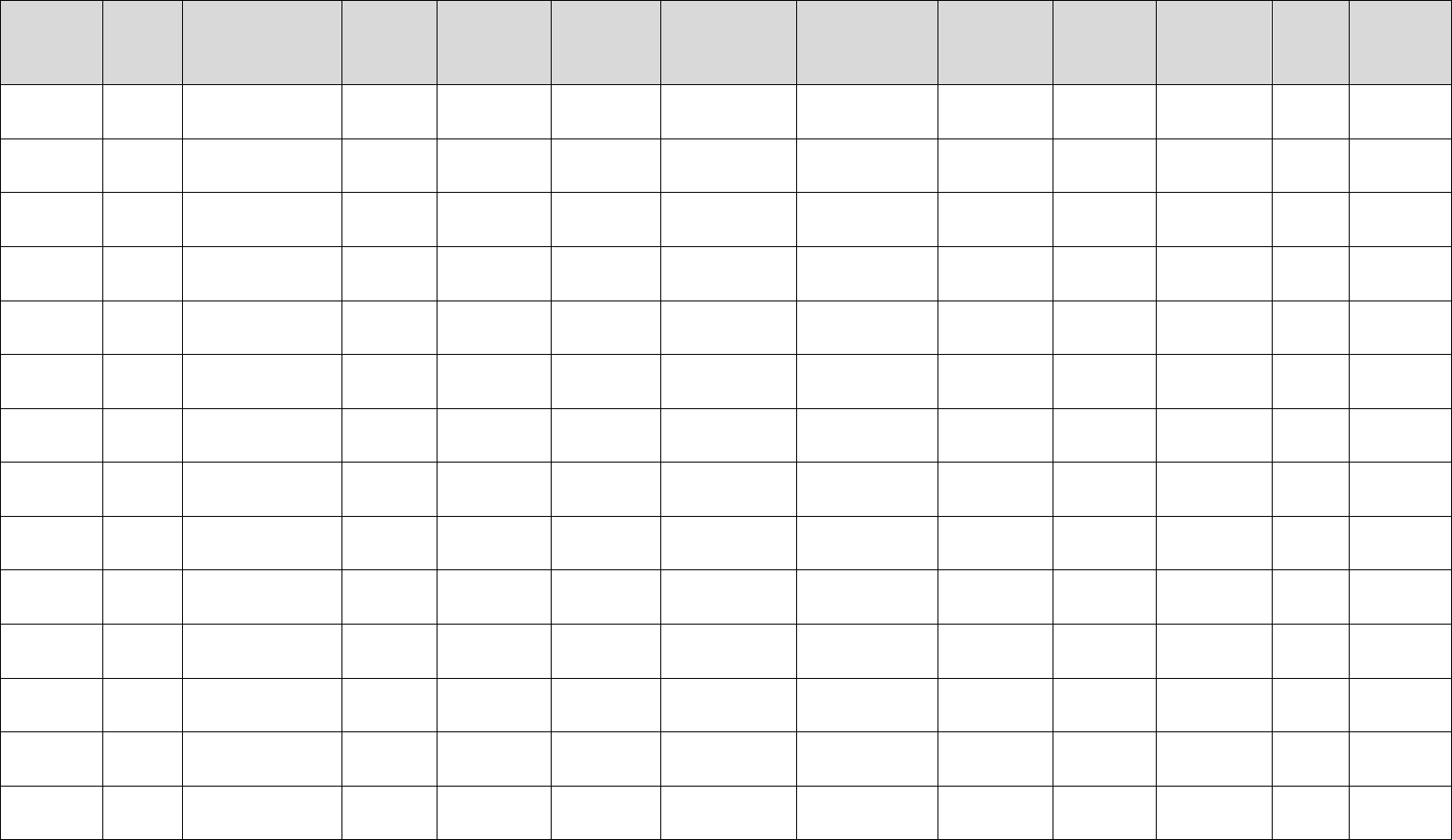 Printable Infection Control Log Template