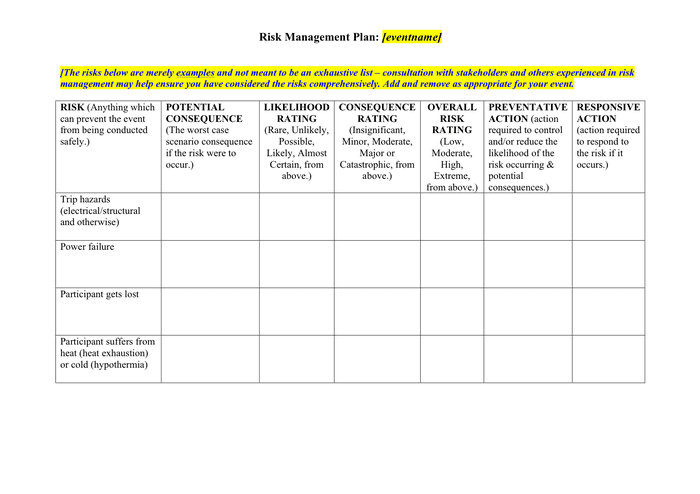 Risk Management Plan Template In Word And Pdf Formats Page 5 Of 7