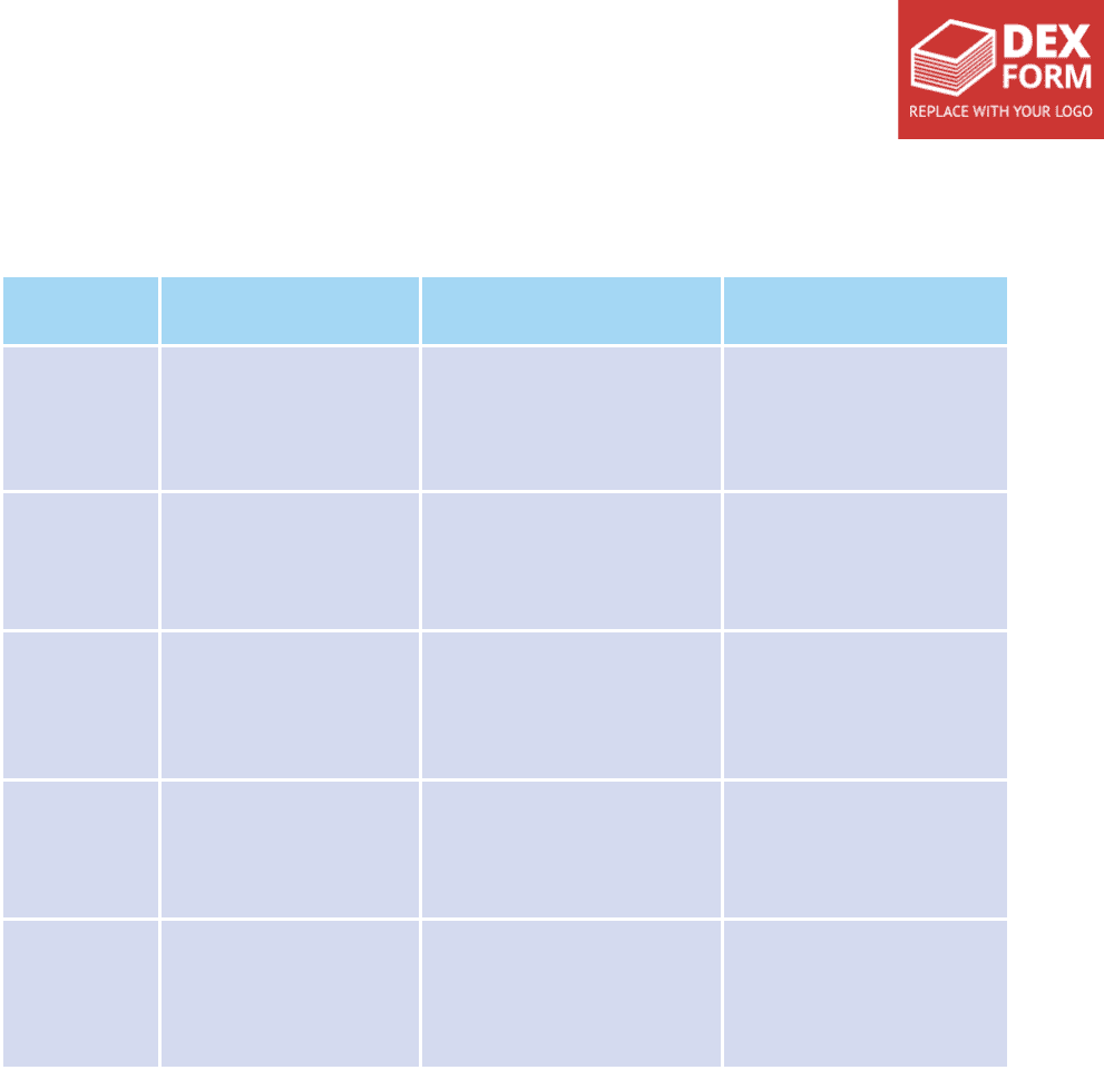 Risk management plan template in Word and Pdf formats - page 2 of 7