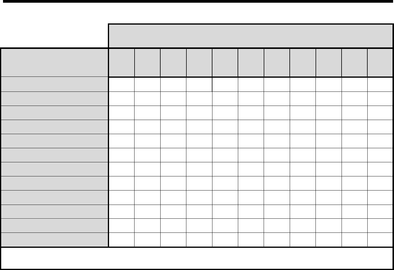 Таблица пустая для заполнения