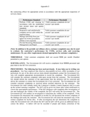 Statement of Work Template