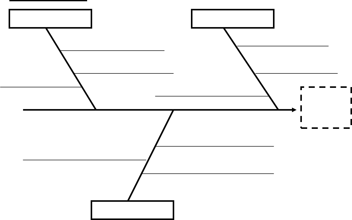 Fishbone Diagram in Word and Pdf formats - page 2 of 16