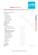 Profit and Loss Template - download free documents for PDF, Word and Excel