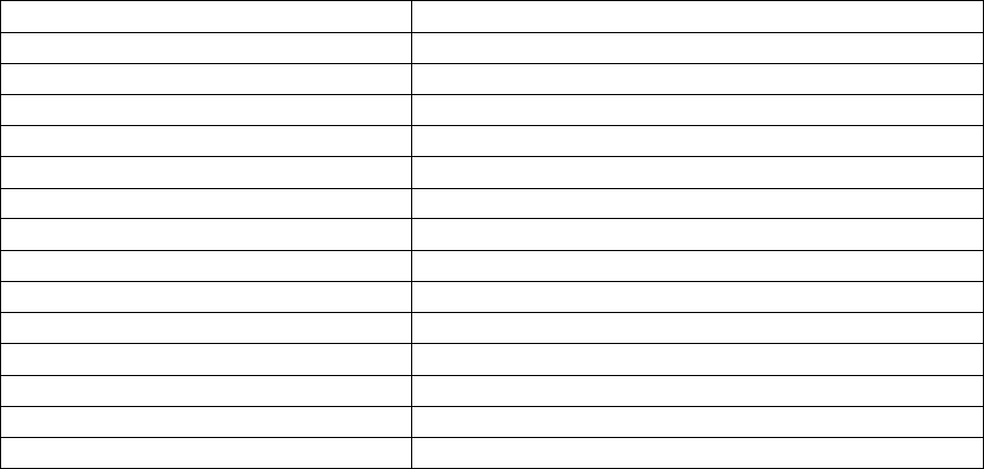 Shooting pre-production plan template in Word and Pdf formats - page 4 ...