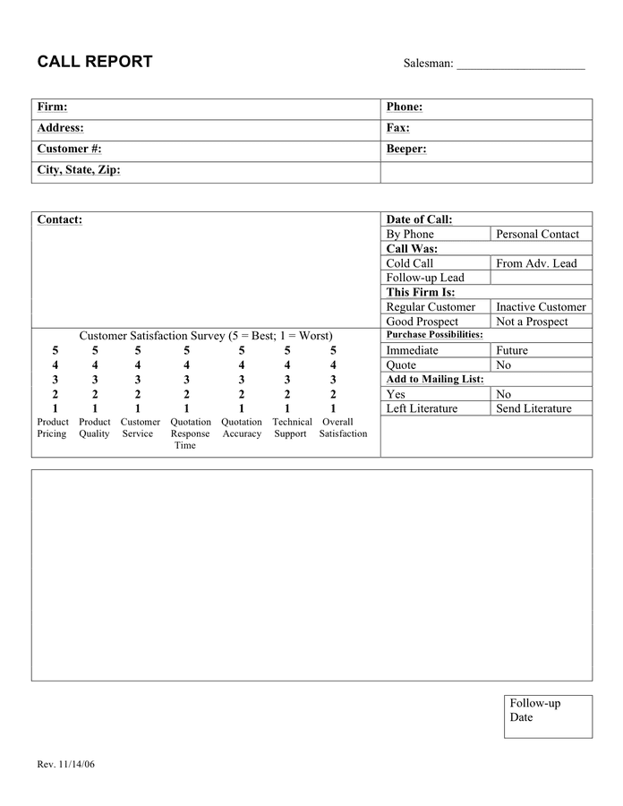 Sales Call Report Template