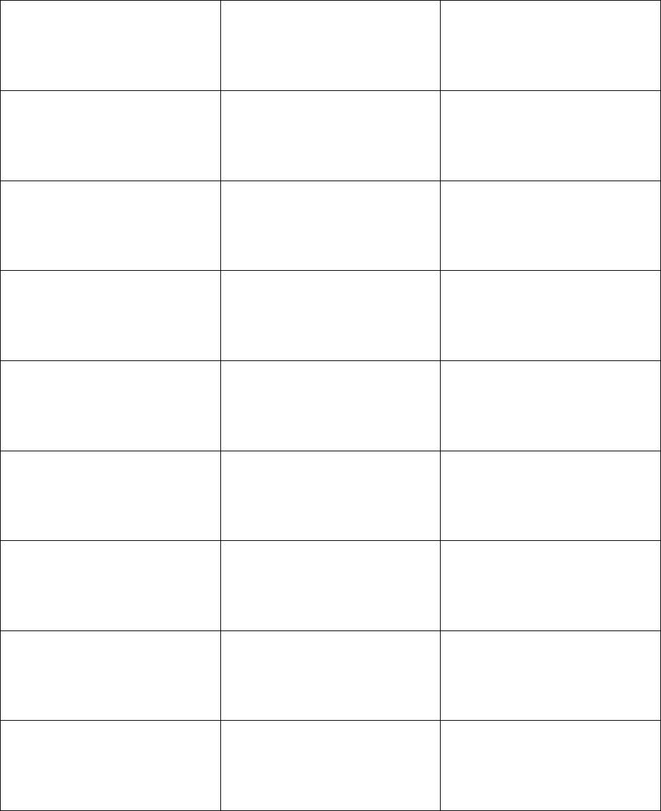 Oral Reading Fluency Scoring Sheet