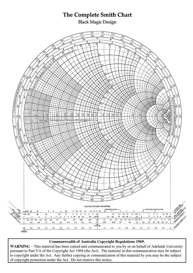 Smith Chart Printable Version