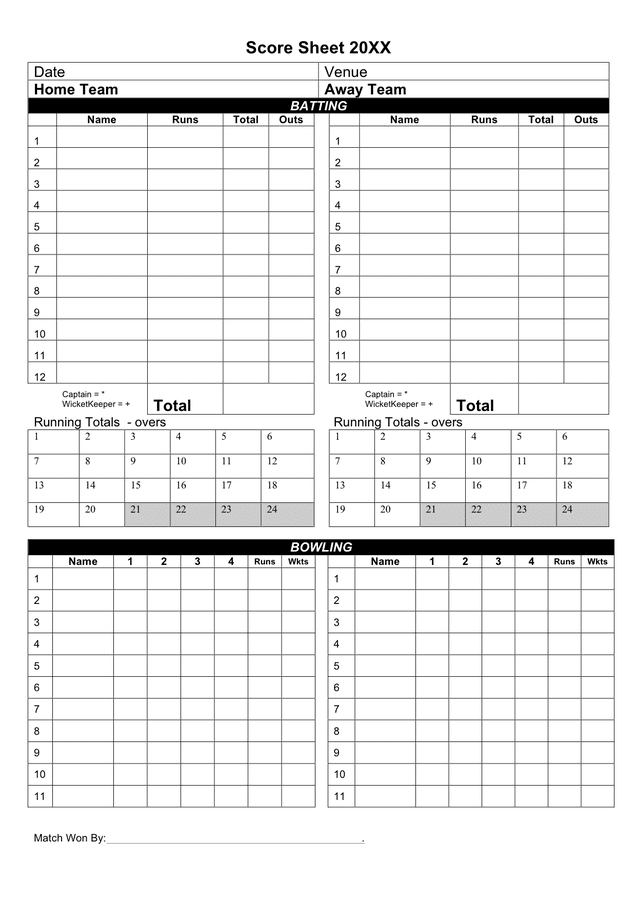 Basic cricket score sheet template alivestart