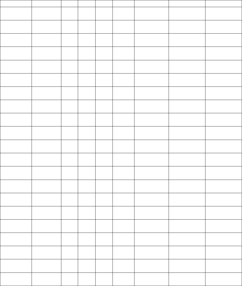 Place-value math chart in Word and Pdf formats