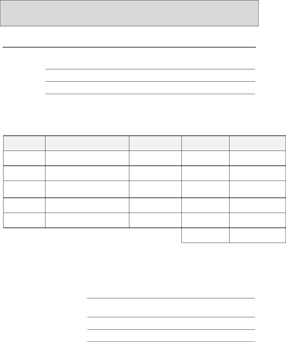 Proforma invoice example in Word and Pdf formats