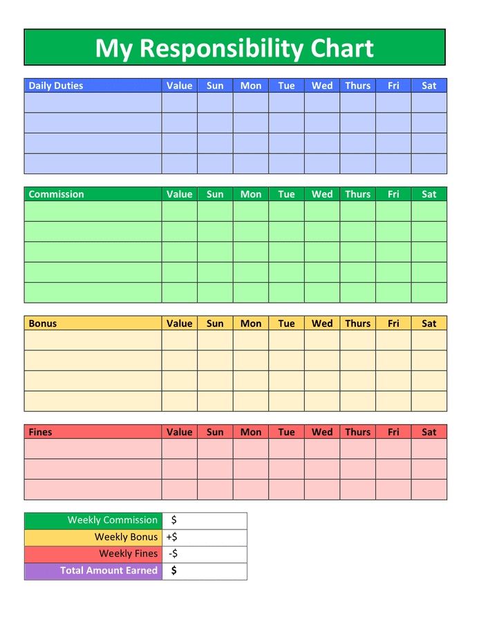 Fillable Accountability Chart Template