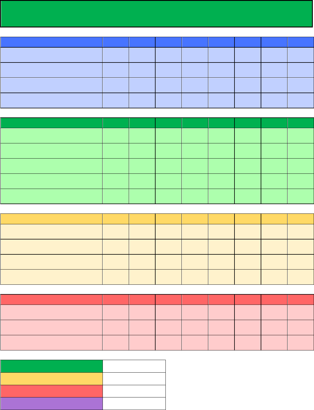 Accountability Chart Template Free