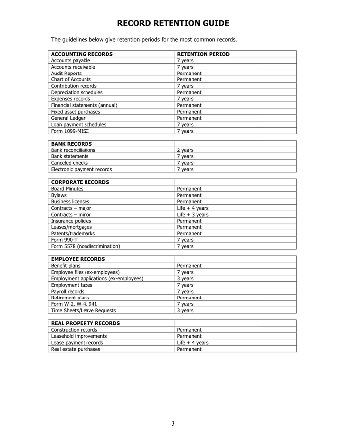 Sample document retention policy in Word and Pdf formats - page 3 of 3