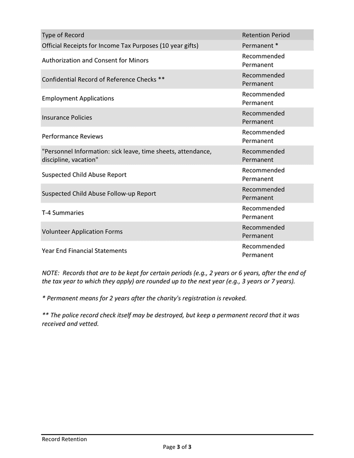 Record retention policy template in Word and Pdf formats page 3 of 3