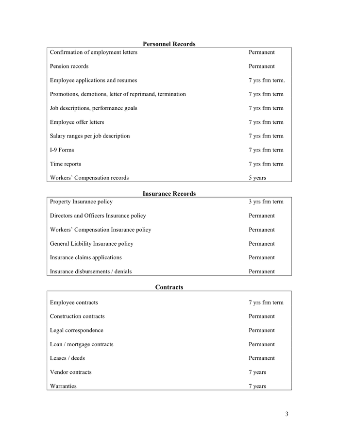 Document Retention And Destruction Policy In Word And Pdf Formats   Document Retention And Destruction Policy 1 3 