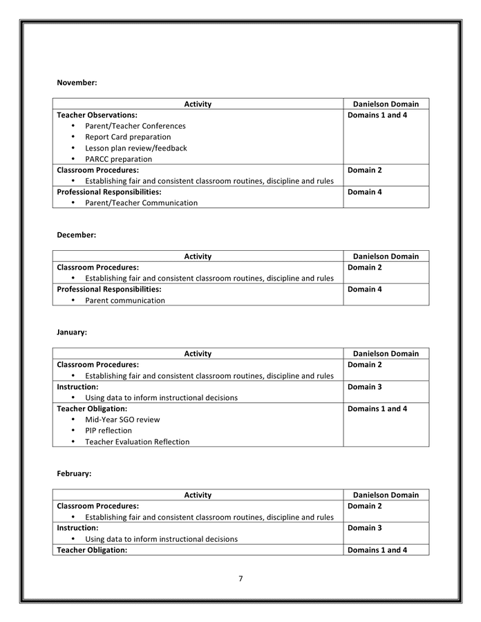 Public School Mentoring Plan Template In Word And Pdf Formats Page 7 