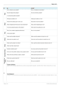 Problem solving worksheet in Word and Pdf formats