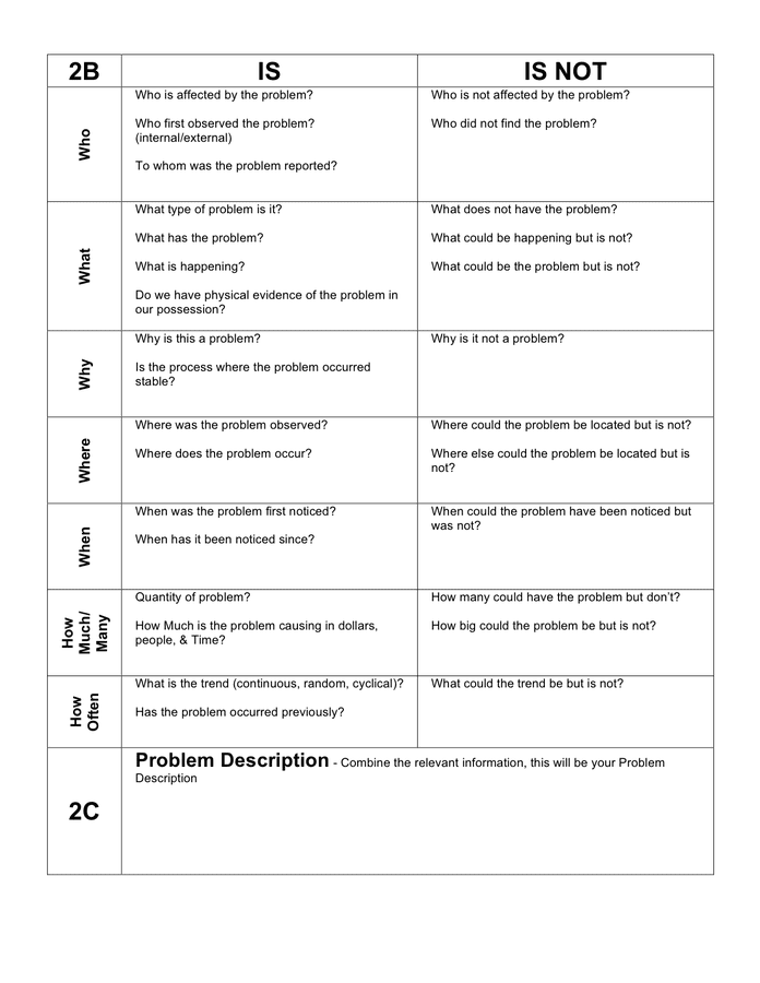 8b Problem Solving Worksheet In Word And Pdf Formats Page 2 Of 5