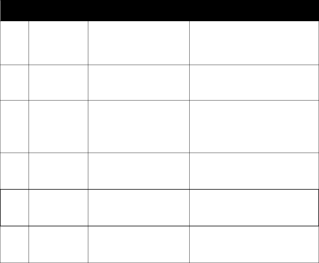 Film shotlist template in Word and Pdf formats Film shotlist template in Word and Pdf formats
