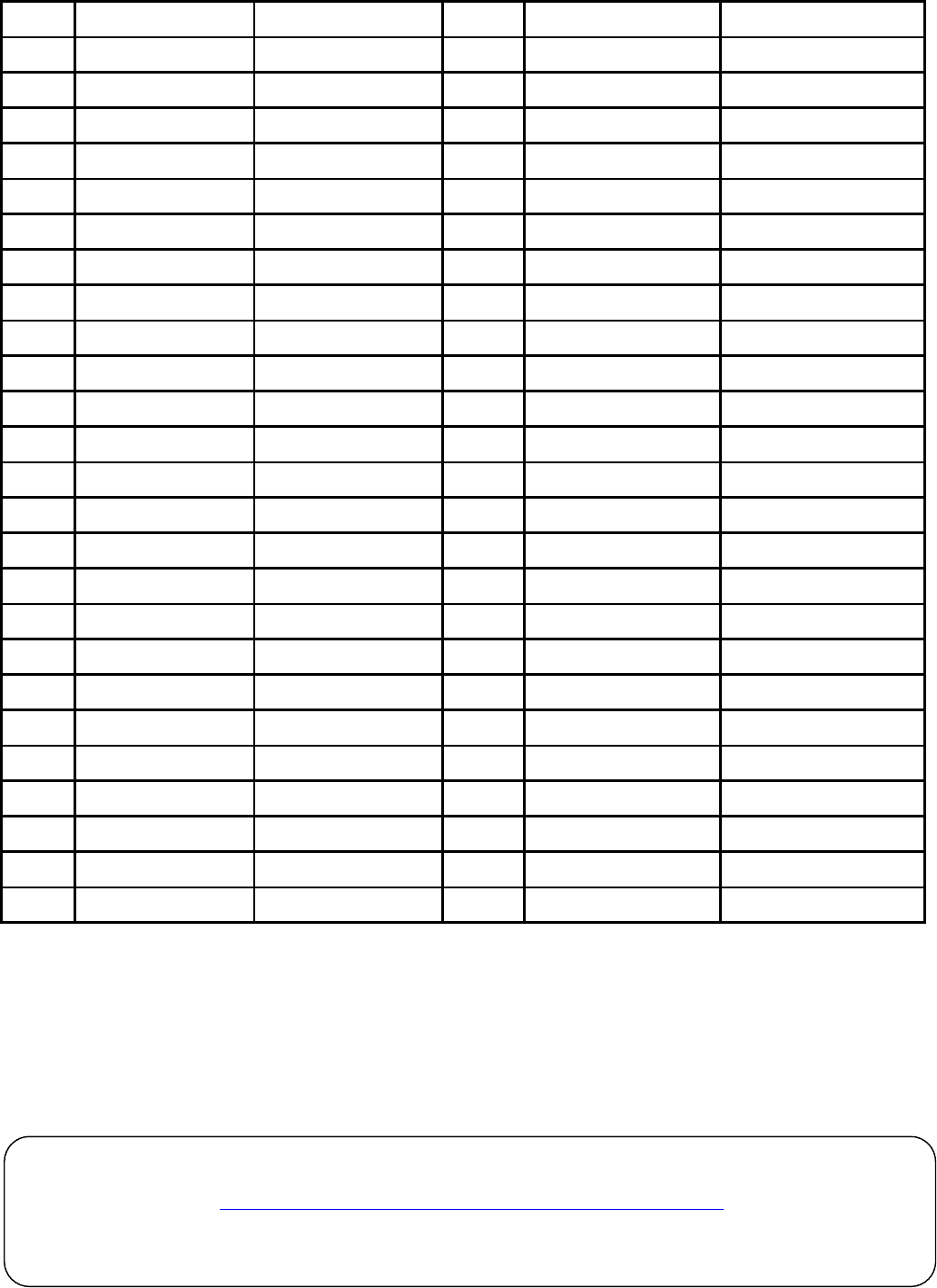 Chess score sheet template in Word and Pdf formats - page 2 of 2