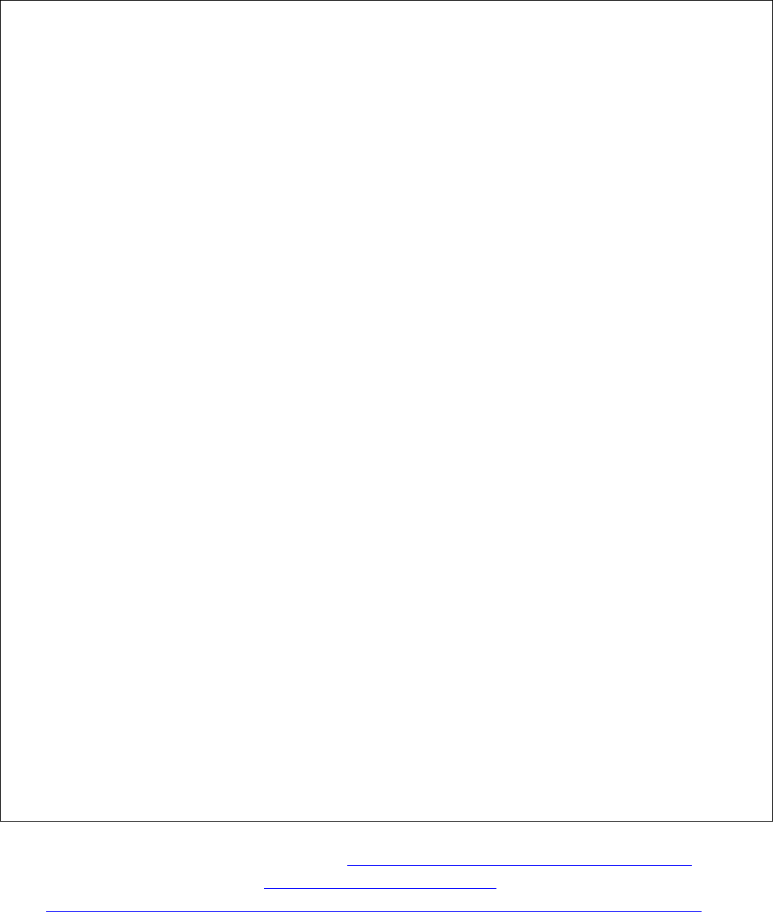 Business Continuity Plan Template In Word And Pdf Formats Page 8 Of 8