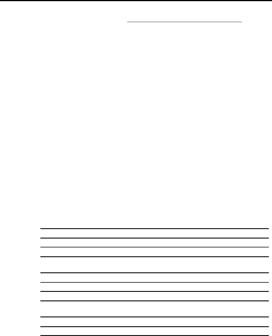 independent contractor agreement – short form in Word and Pdf formats