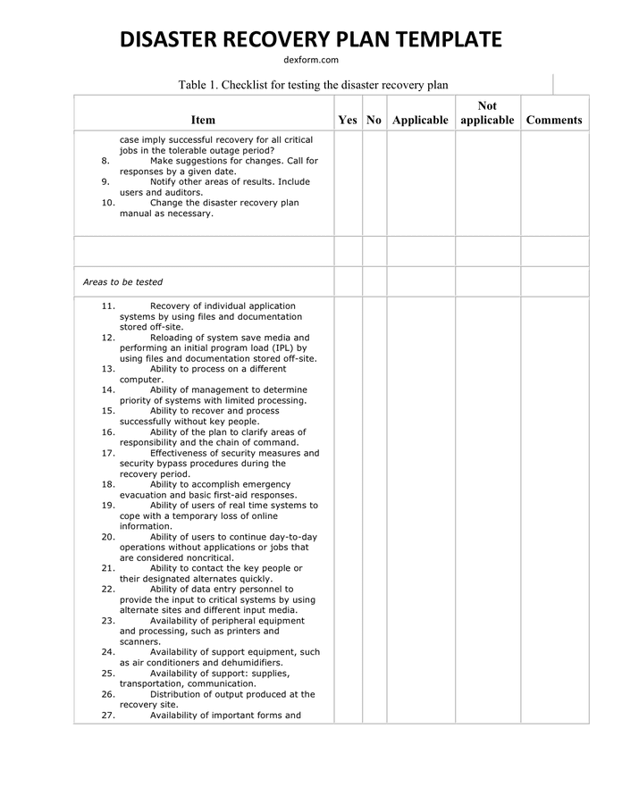 Disaster Recovery Test Plan Template