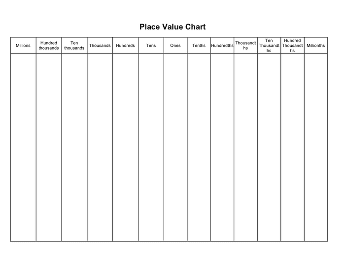 place-value-chart-in-word-and-pdf-formats
