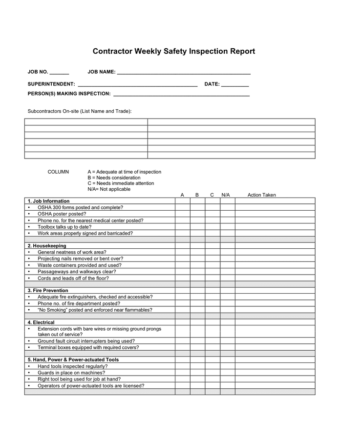 Contractor Weekly Safety Inspection Report Template in Word and Pdf formats