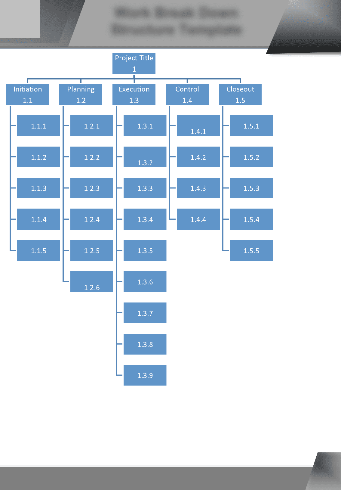 Work Breakdown Structure Template In Word And Pdf Formats Page 7 Of 9