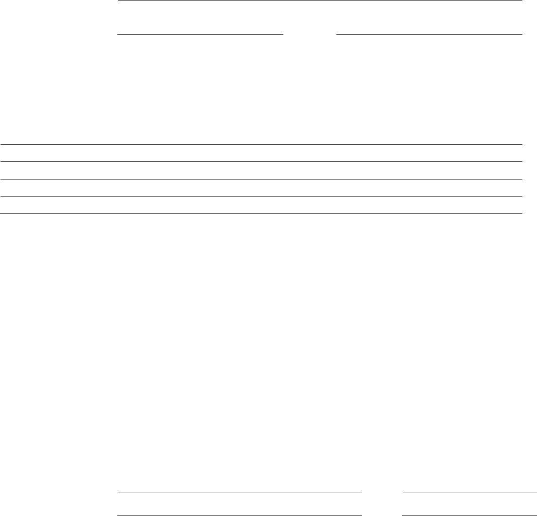 Compressed work week agreement template in word and pdf formats