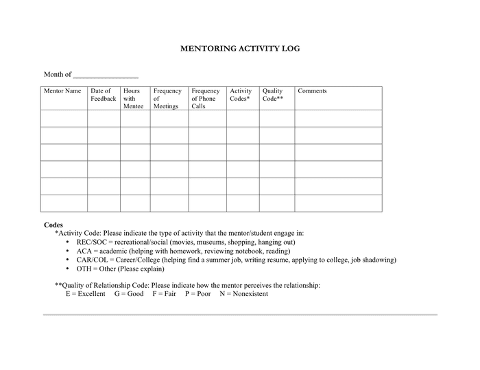 Mentoring Activity Log In Word And Pdf Formats 5321