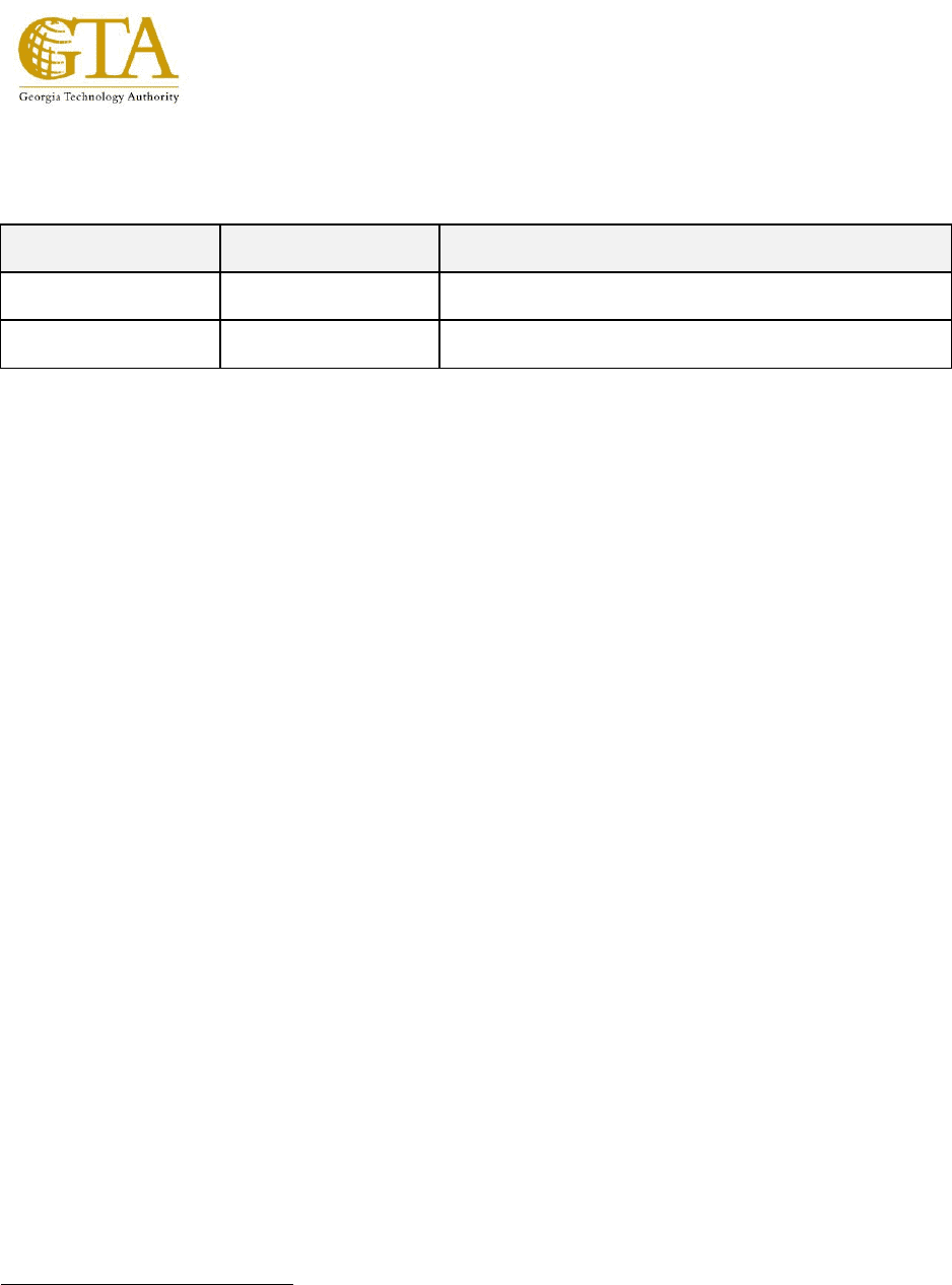 Risk Management Plan Template in Word and Pdf formats - page 5 of 12