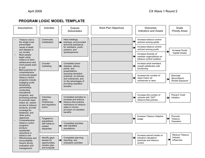 Program logic model template in Word and Pdf formats