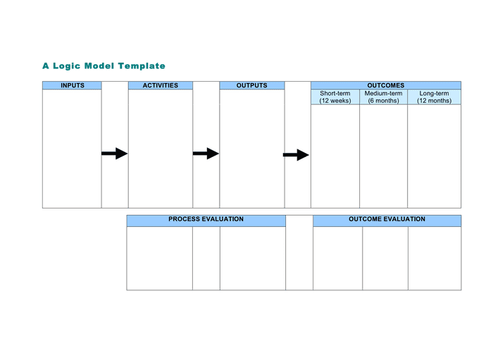 Logic Model Template Download Free Documents For PDF Word And Excel