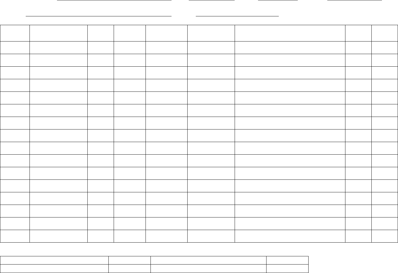 Insulin Pump Monitoring Log For Babe In Word And Pdf Formats