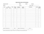 Insulin pump monitoring log for school in Word and Pdf formats