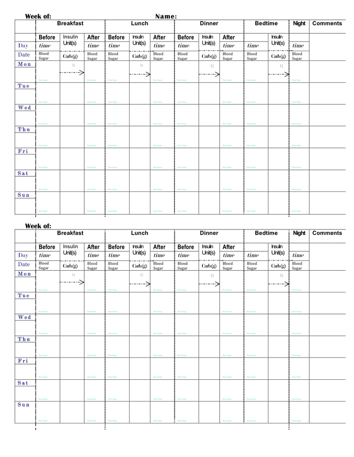 Glucose Log Sample In Word And Pdf Formats