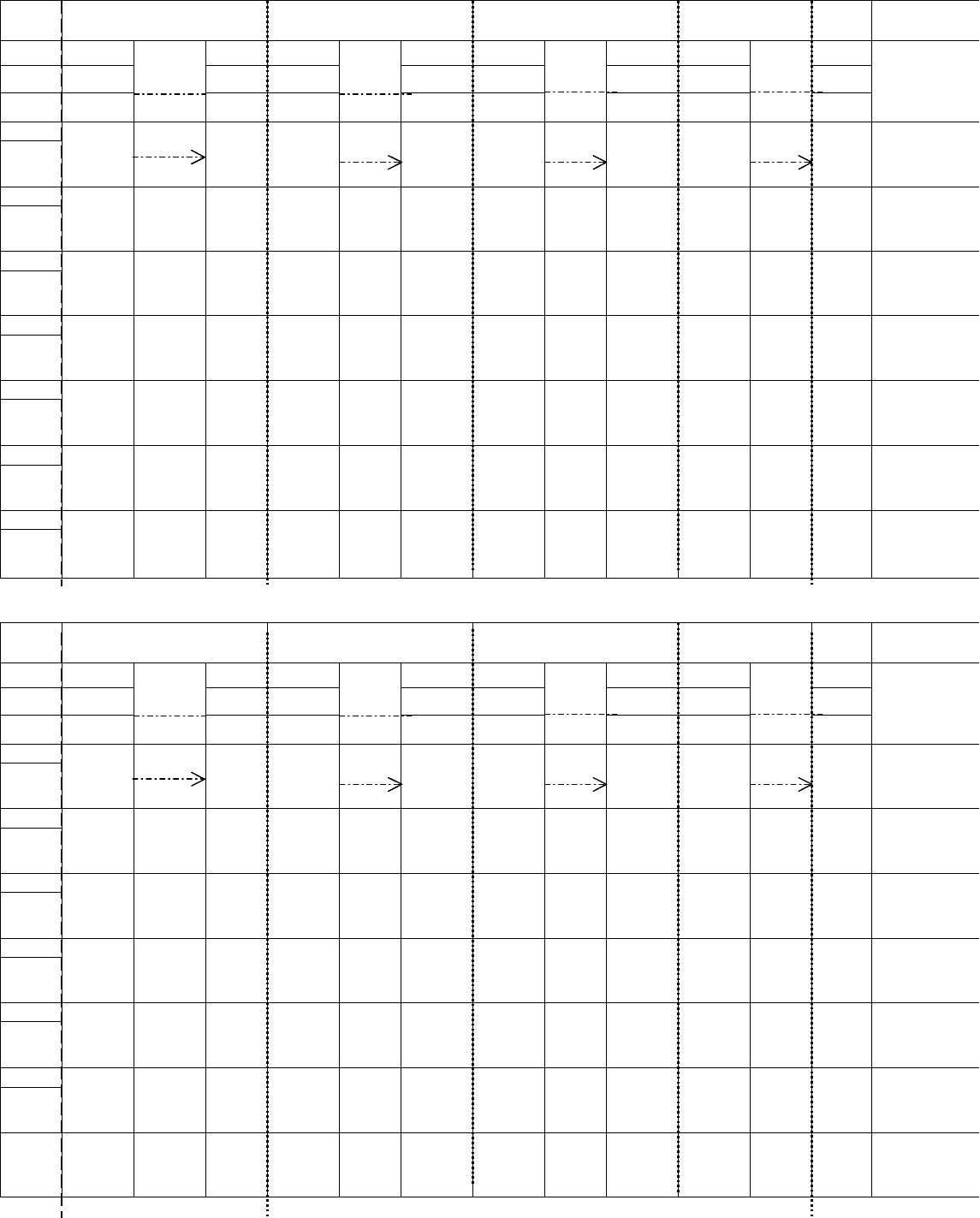 Glucose log sample in Word and Pdf formats