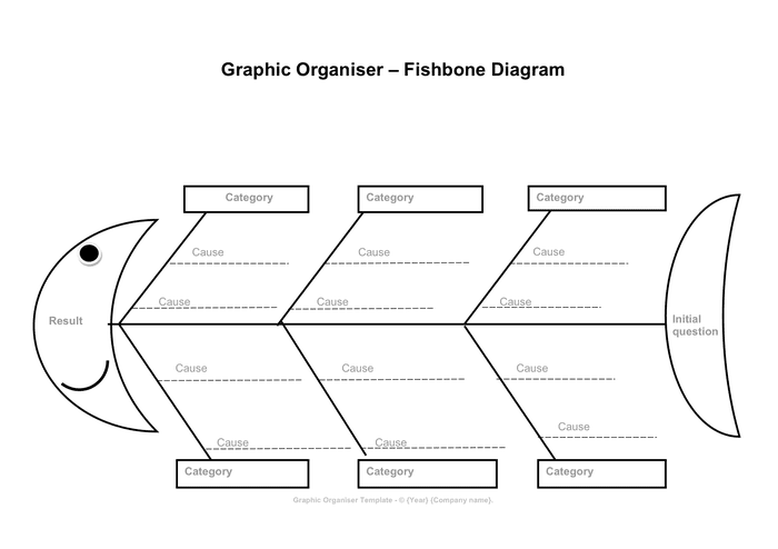 Fishbone Diagram Template download free documents for PDF, Word and Excel