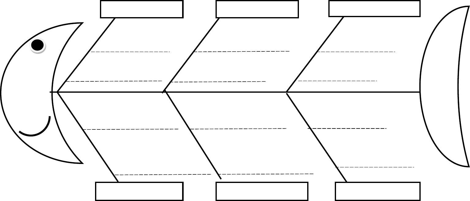 fishbone diagram blank template