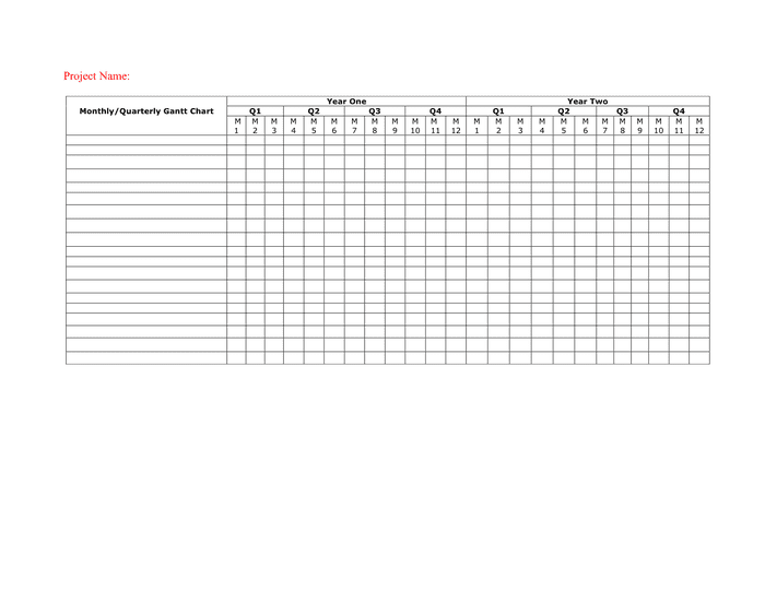 Monthlyquarterly Gantt Chart Template In Word And Pdf Formats