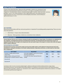 Report Card Template