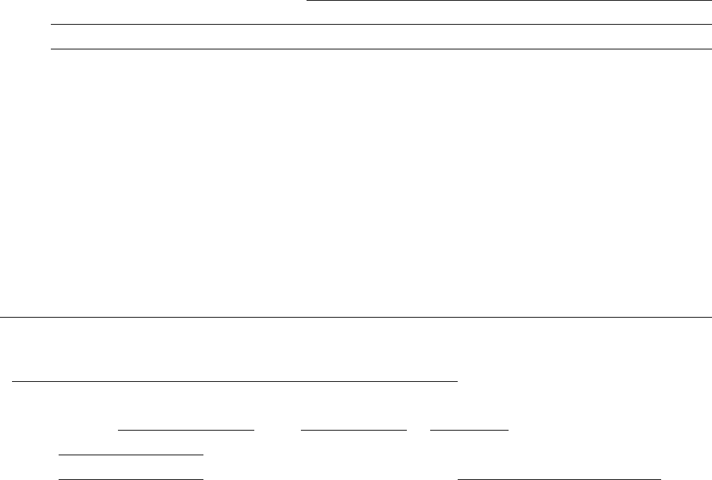 Bank account opening form template in Word and Pdf formats - page 7 of 9