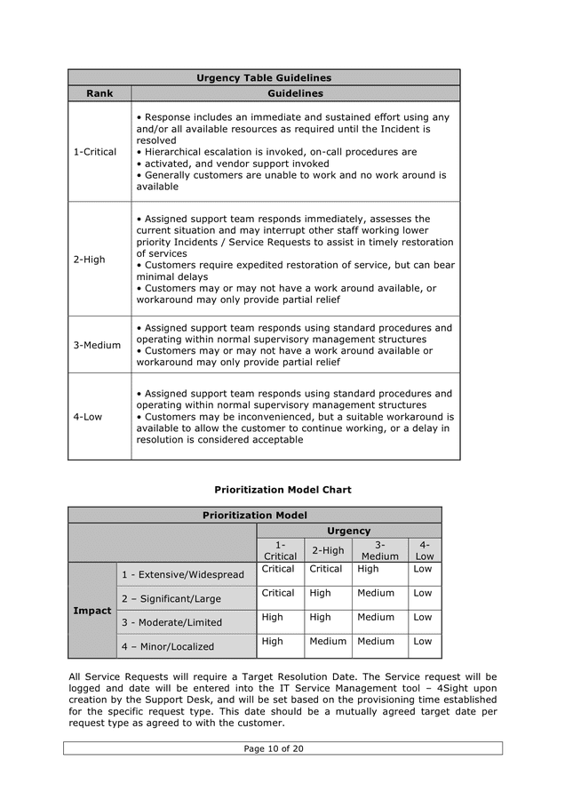 Statement of work template in Word and Pdf formats - page 13 of 20