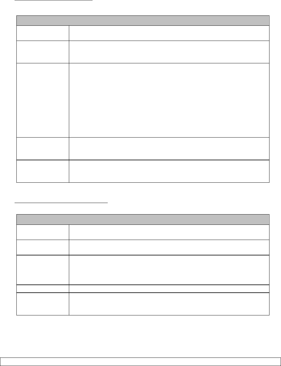 Statement of work template in Word and Pdf formats - page 8 of 20