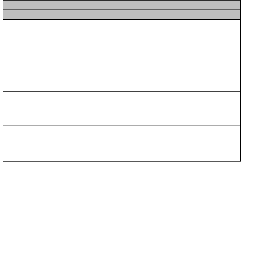 Statement of work template in Word and Pdf formats - page 12 of 20