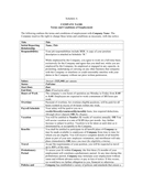 Employment agreement template page 2 preview