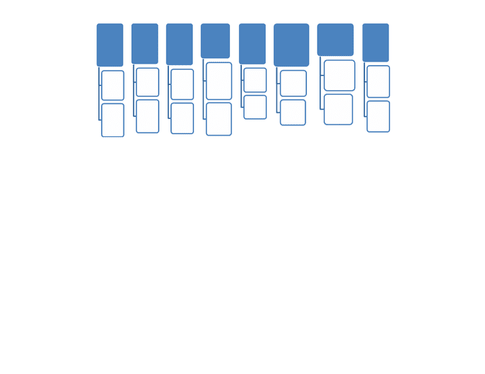 Succession planning template in Word and Pdf formats - page 3 of 3